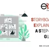 Storyboarding an Explainer Video