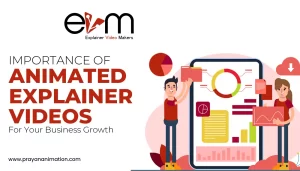 Importance of Animated Explainer Videos